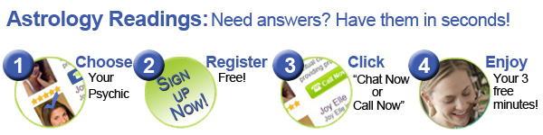 Free Astrology Readings